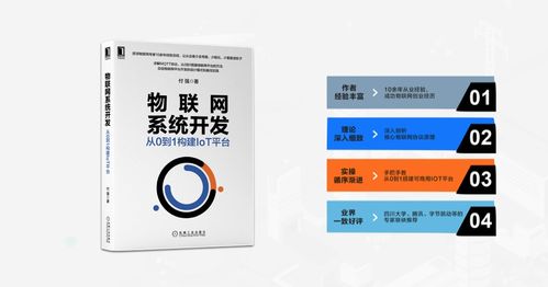 什么是物聯(lián)網(wǎng)及常見(jiàn)物聯(lián)網(wǎng)協(xié)議全解析